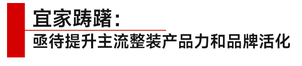 家、欧派、贝壳和宜家2024年最新动向凯时尊龙人生加码发力“整装大家居”！顾